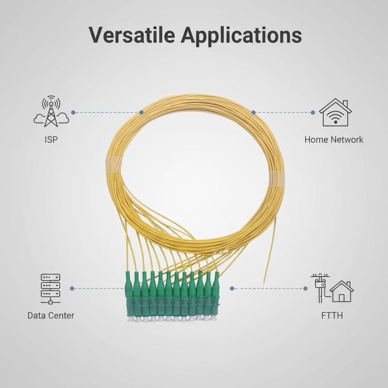 Elfcam ® - 12-Fiber Single Mode LCA Pigtail 9/125um OS2, Yellow (LCA Yellow) - Image 3